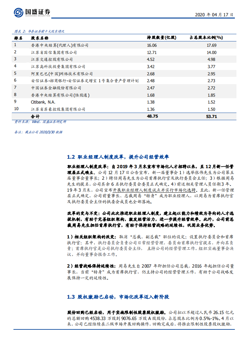 华泰证券-科技赋能、战略前瞻的行业先行者-200417.pdf 第6页