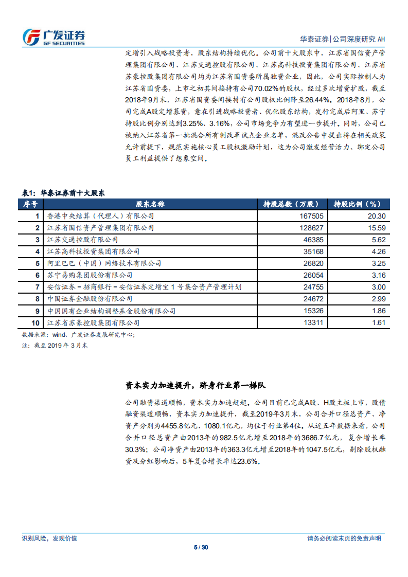 华泰证券-战略清晰、前瞻布局，证券行业的领军者-190715.pdf 第5页