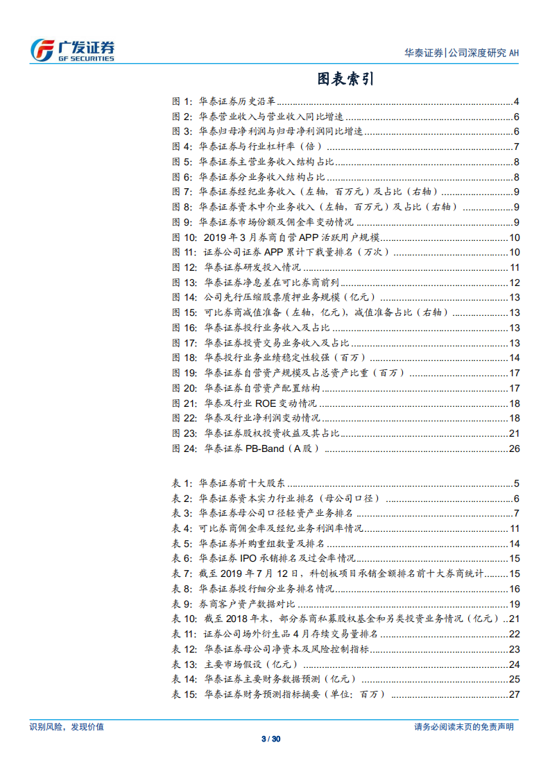 华泰证券-战略清晰、前瞻布局，证券行业的领军者-190715.pdf 第3页