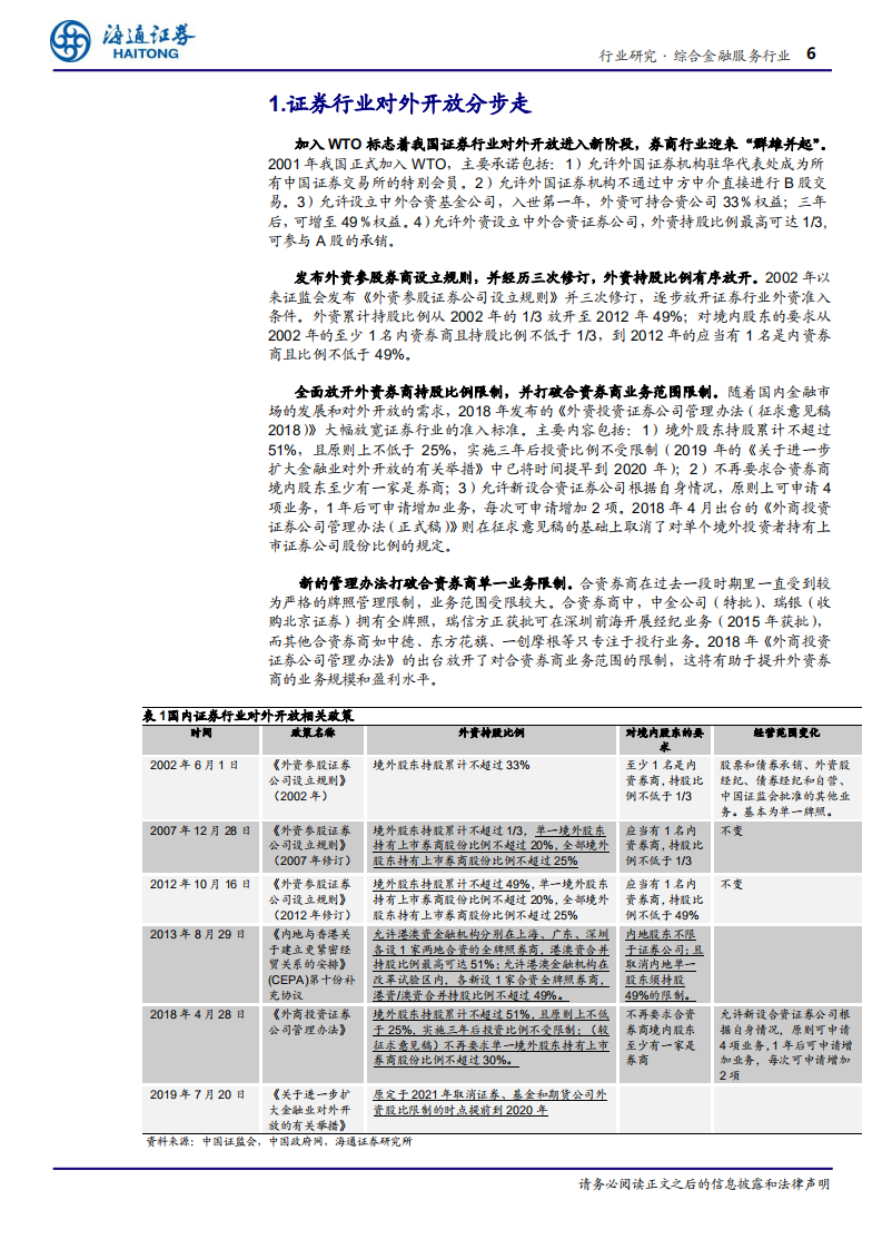 金融业对外开放系列报告之一：证券行业全面开放，鲶鱼效应或将显现-191228.pdf 第6页