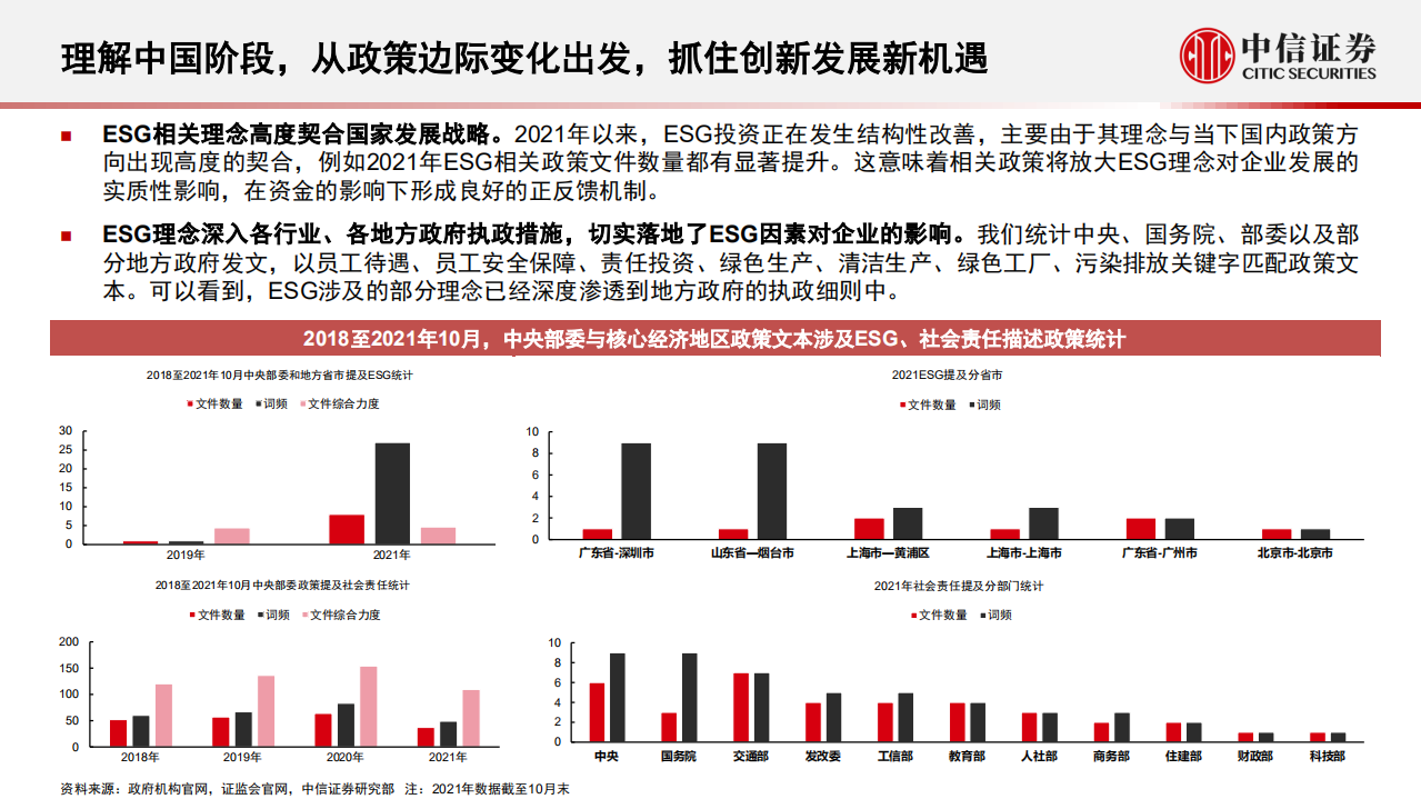 科技行业：国际视野，中国阶段，构建中信证券ESG评分体系-211110.pdf 第5页