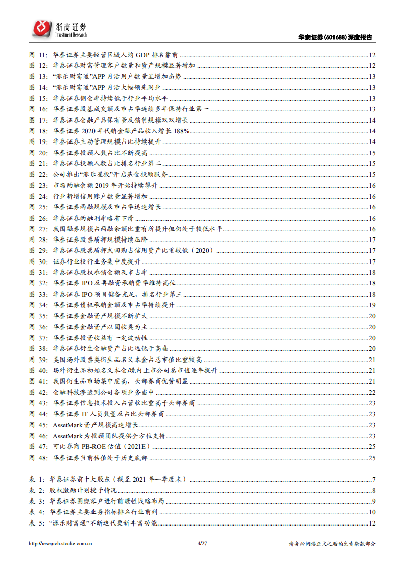 华泰证券-首次覆盖报告：财富之精英，科技之先锋-210817.pdf 第4页