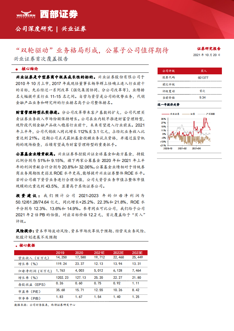 兴业证券-首次覆盖报告：&ldquo;双轮驱动&rdquo;业务格局形成，公募子公司值得期待-20211020.pdf 第1页