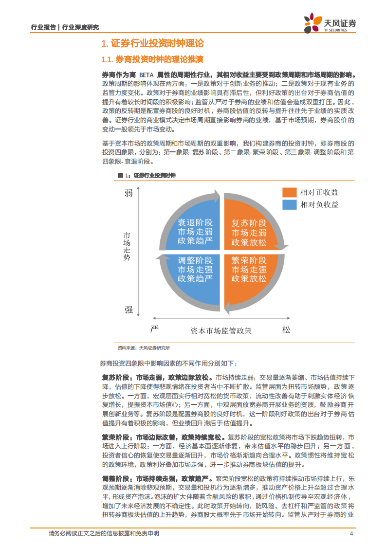 投资时钟指向券商：证券行业投资时钟理论、股票质押影响测算.pdf 第4页