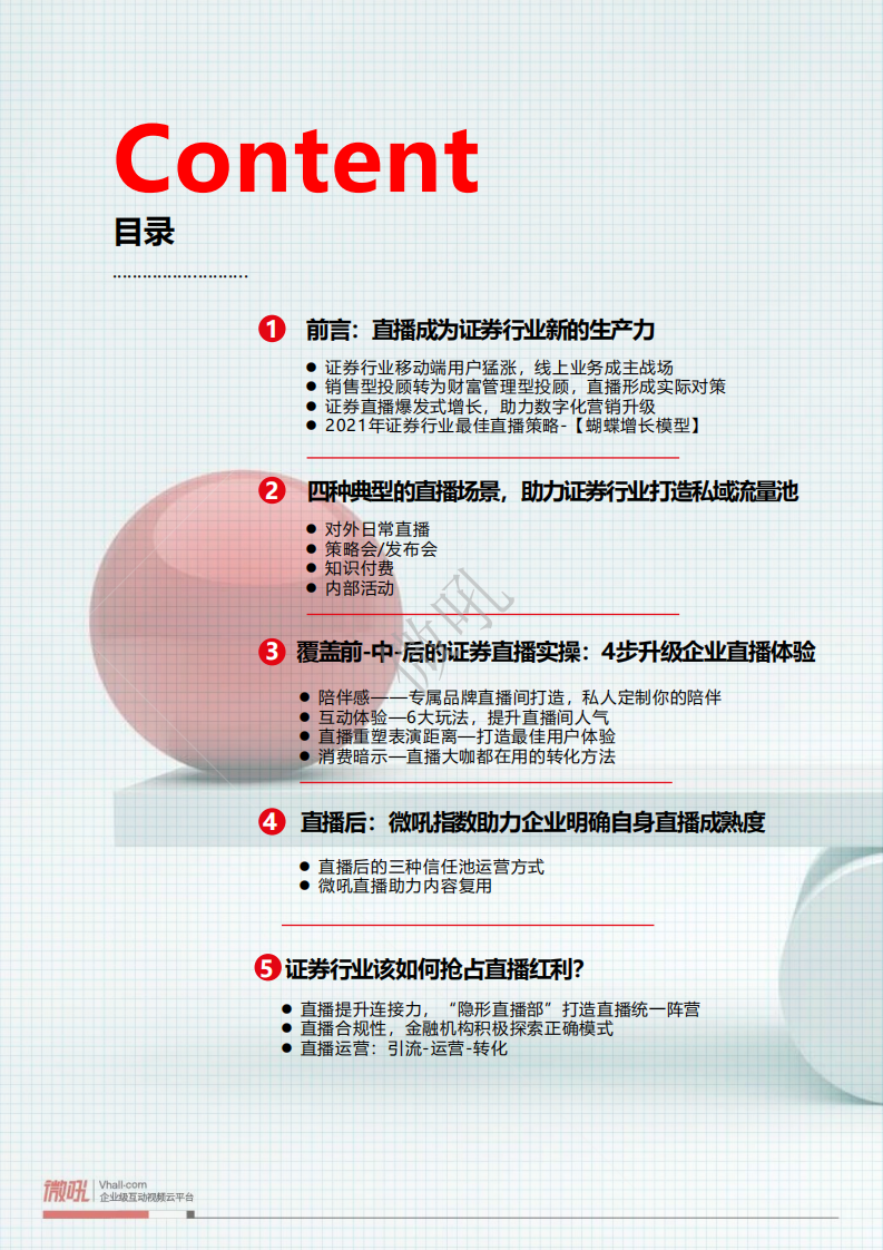 微吼：2021证券行业直播营销策略白皮书.pdf 第2页