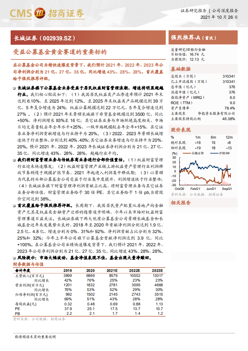 长城证券-受益公募基金黄金赛道的重要标的-211026.pdf 第1页