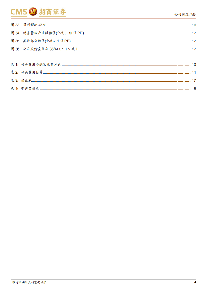 长城证券-受益公募基金黄金赛道的重要标的-211026.pdf 第4页