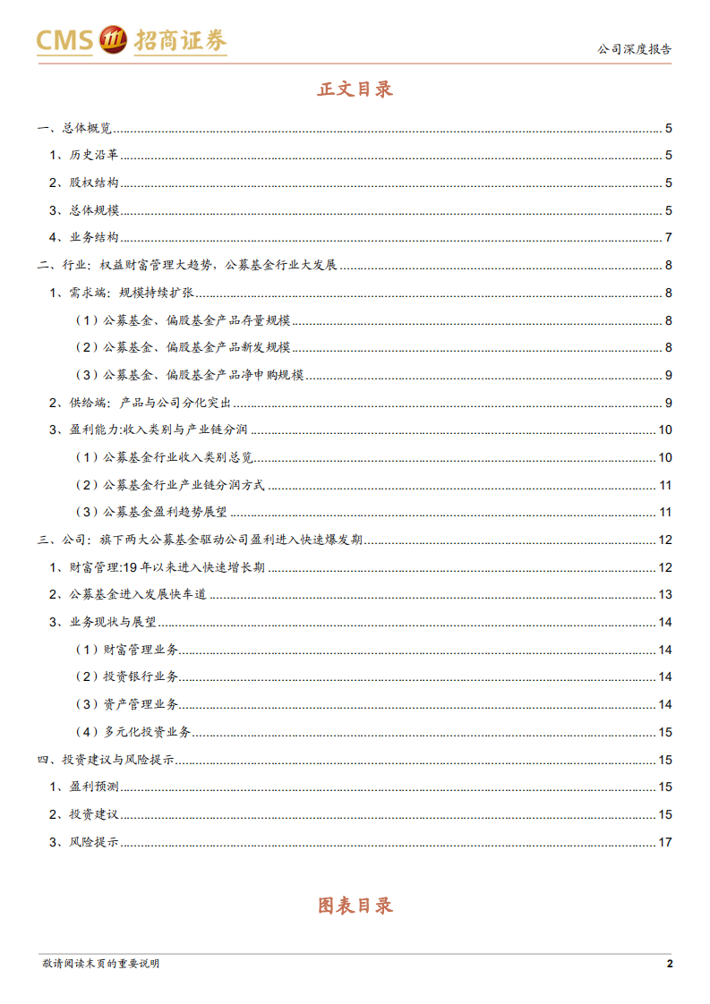 长城证券-受益公募基金黄金赛道的重要标的-211026.pdf 第2页