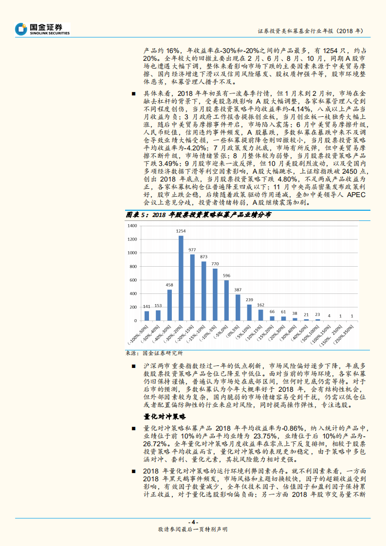 证券投资类私募基金行业年报：各策略分化明显，期货宏观略胜一筹.pdf 第4页