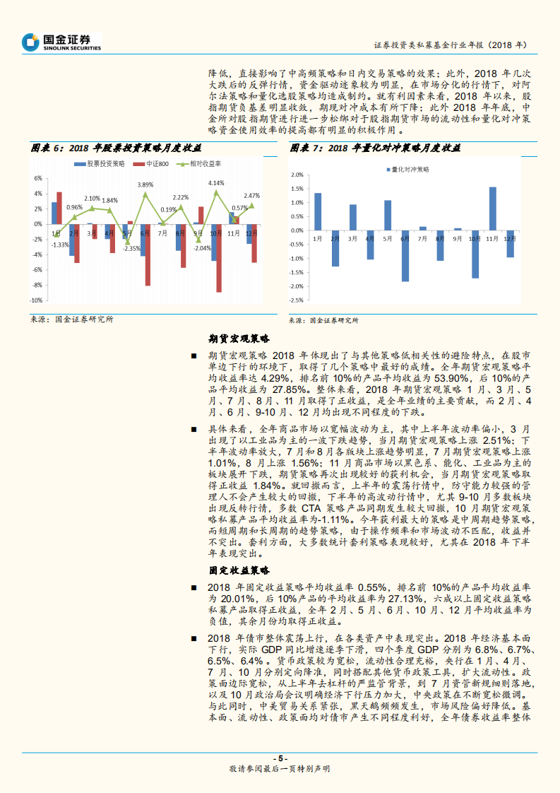 证券投资类私募基金行业年报：各策略分化明显，期货宏观略胜一筹.pdf 第5页