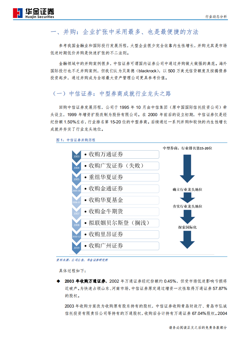 证券行业：并购，最快的扩张之路-190723.pdf 第3页