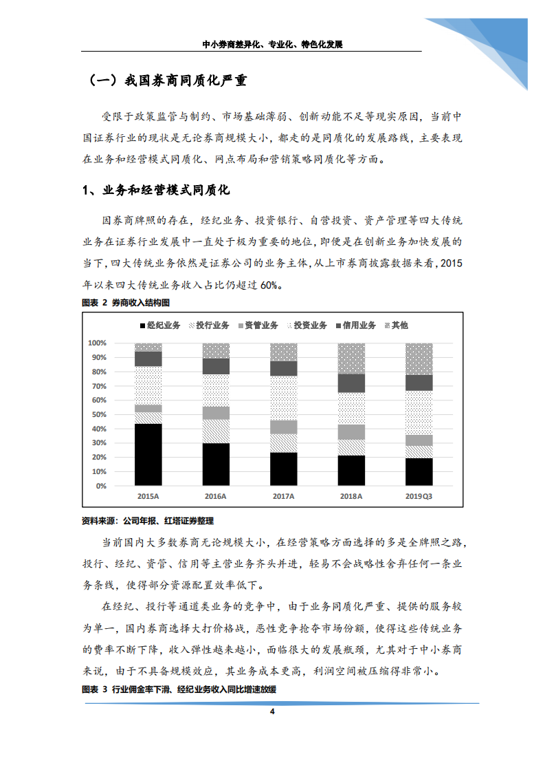 证券行业 ：中小券商差异化、专业化、特色化发展-191215.pdf 第5页