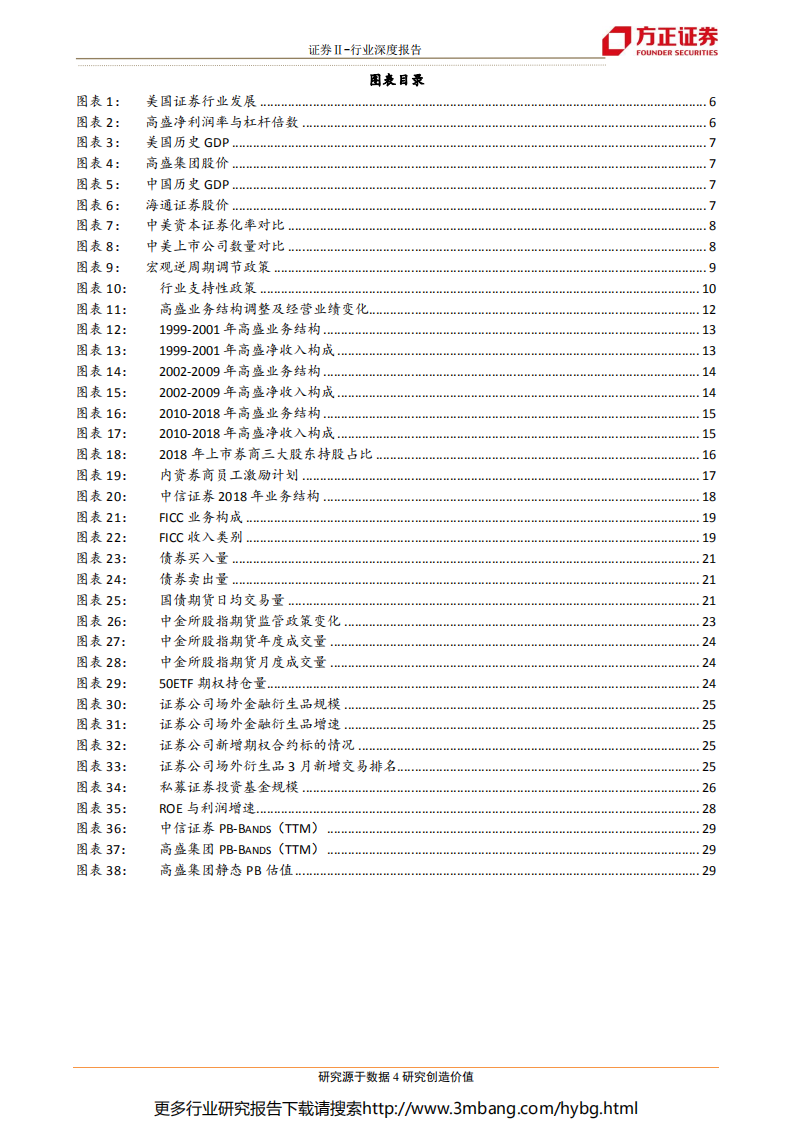 证券行业：百年高盛，我国券商从制度到业务的空间-190618.pdf 第4页