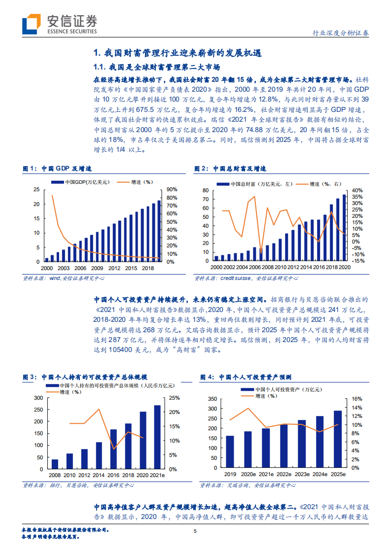 证券行业：财富管理新浪潮已至，掘金券商时不我待-211117.pdf 第5页
