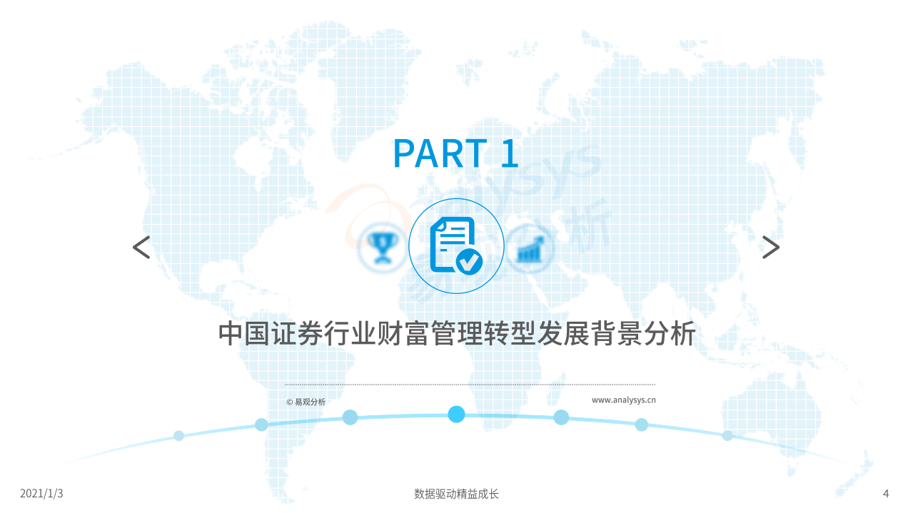 易观分析：2020中国证券行业财富管理转型专题分析.pdf 第3页