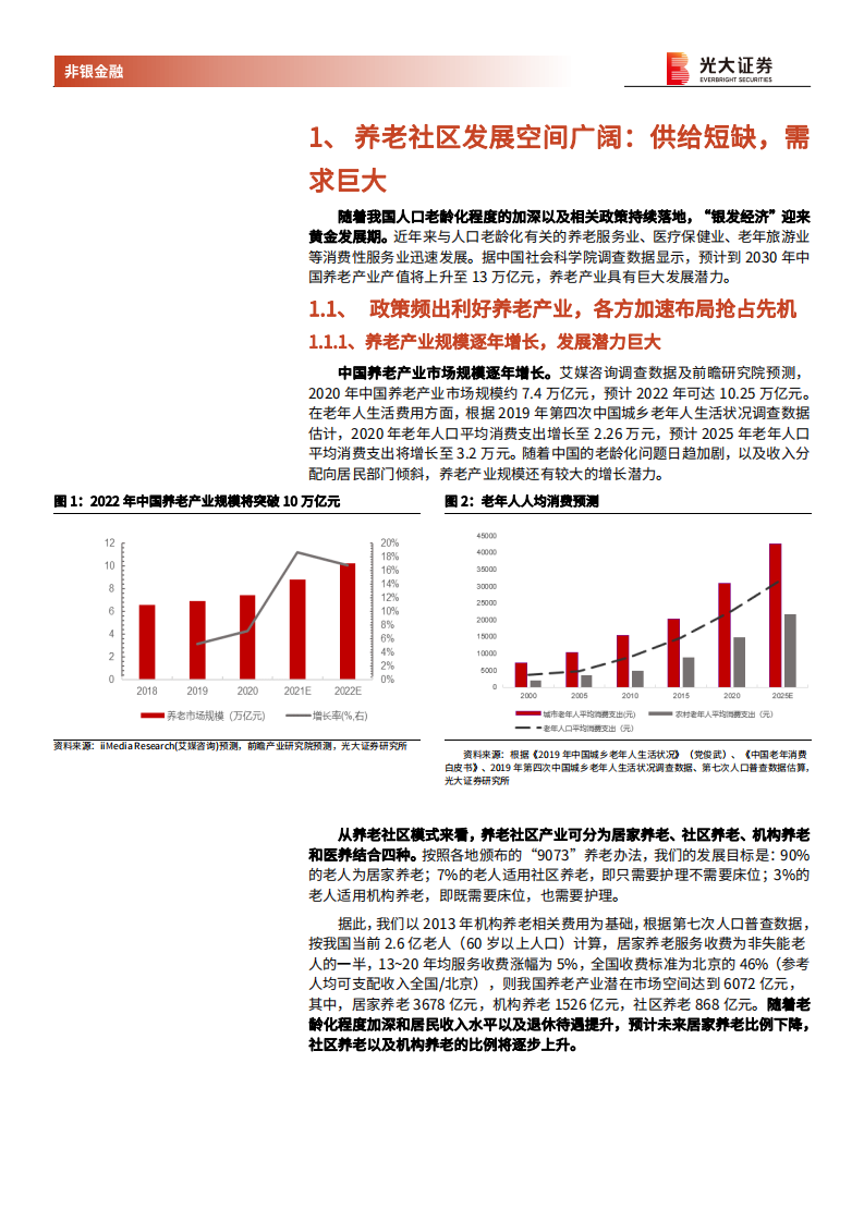 保险+养老社区发展深度研究，养老社区发展潜力巨大，险企布局具有天然优势.pdf 第6页