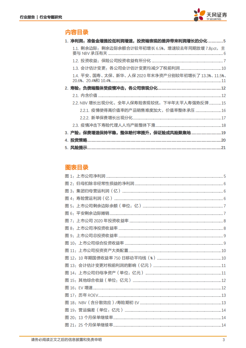保险行业：2020年投资端表现亮眼，负债端受疫情冲击的程度和持续性超出预期，短期承压不改长期向好趋势-210406.pdf 第3页