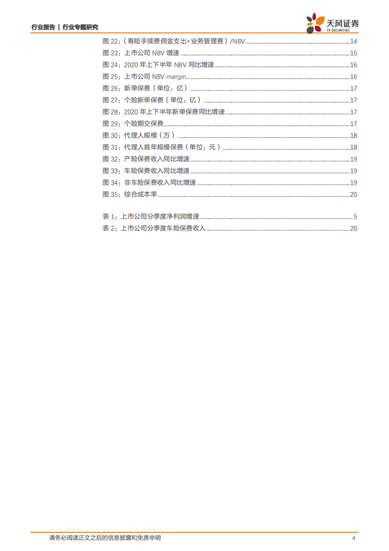 保险行业：2020年投资端表现亮眼，负债端受疫情冲击的程度和持续性超出预期，短期承压不改长期向好趋势-210406.pdf 第4页