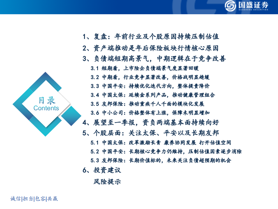 保险行业：保险板块配置时机已到，兼具短期与中期逻辑-210228.pdf 第3页