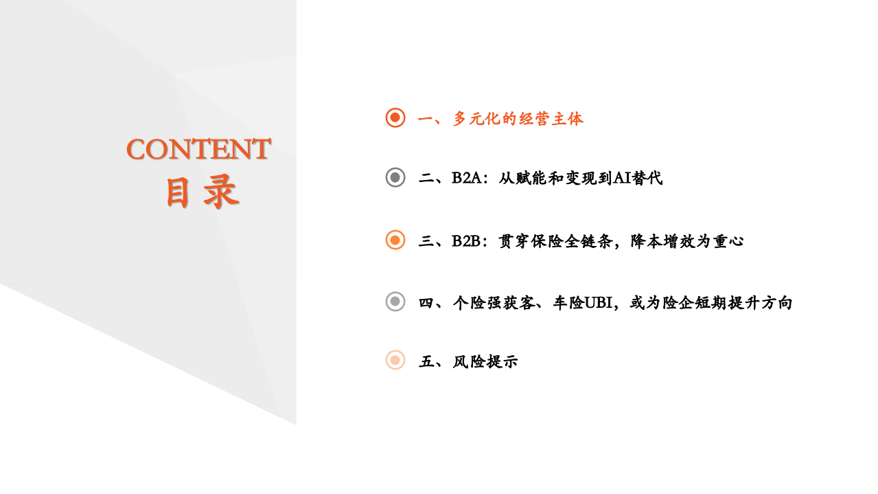 保险科技行业专题研究（二）：群雄逐鹿的背后，商业模式探究-20201116.pdf 第3页