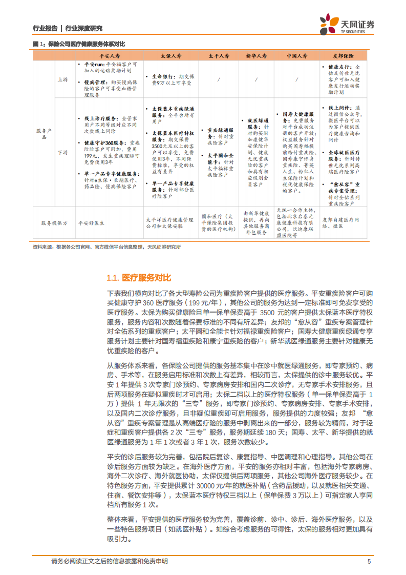 保险行业：&ldquo;差异化服务&rdquo;曙光初现，成为打破&ldquo;渠道为王&rdquo;的有效路径-20201104.pdf 第5页