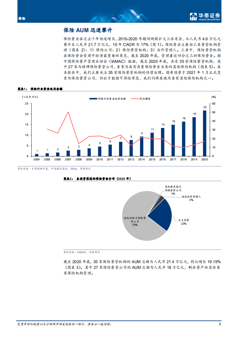 保险行业：保险资管机构，重量级资产管理人-210614.pdf 第3页