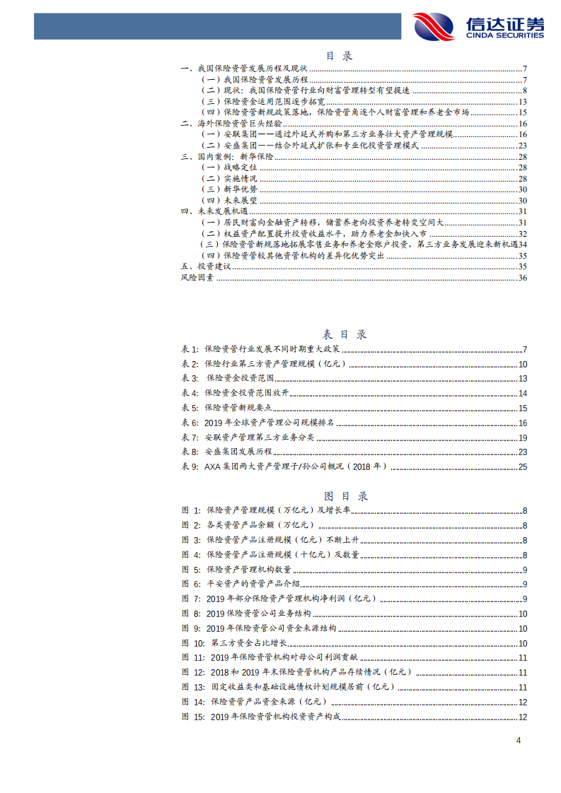 保险行业：第三方业务加速保险资管向财富管理转型-210509.pdf 第4页