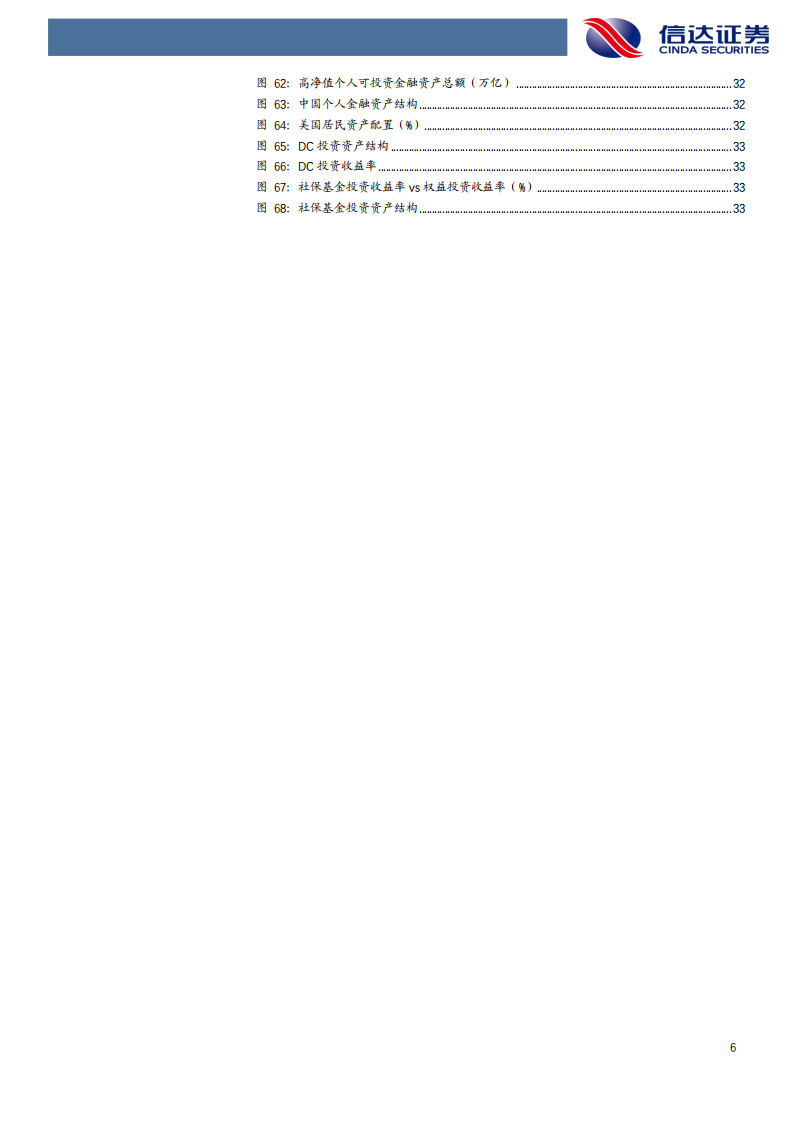 保险行业：第三方业务加速保险资管向财富管理转型-210509.pdf 第6页