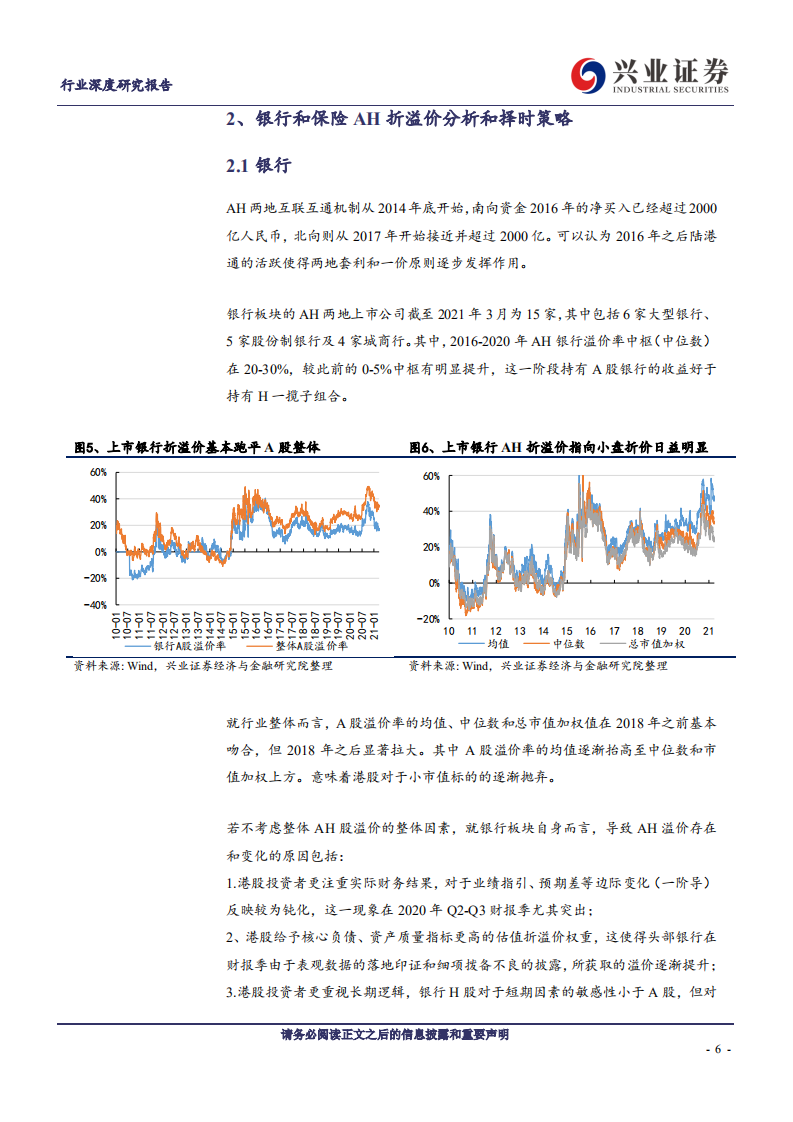 保险行业：金融板块AH股折溢价分析和择时策略-210331.pdf 第6页