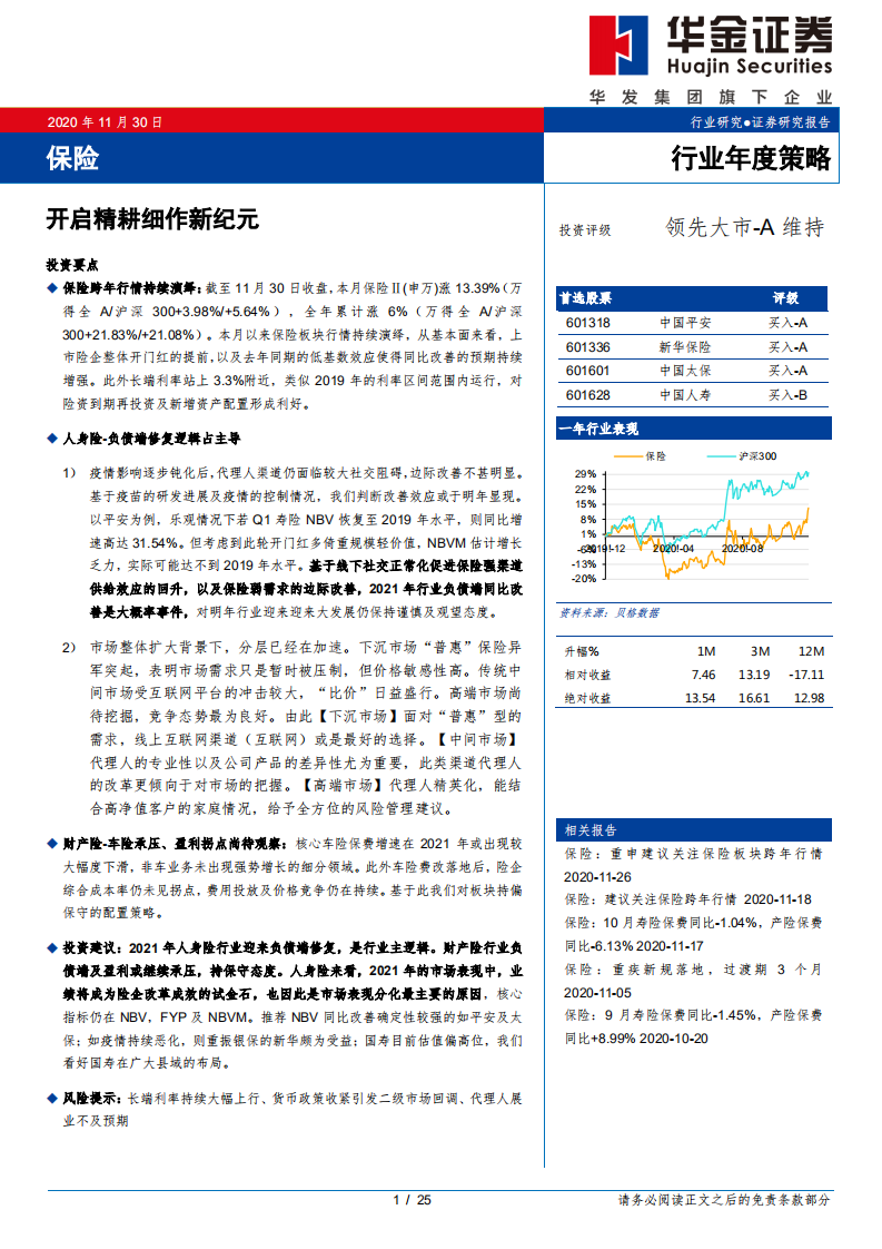 保险行业：开启精耕细作新纪元-201130.pdf 第1页