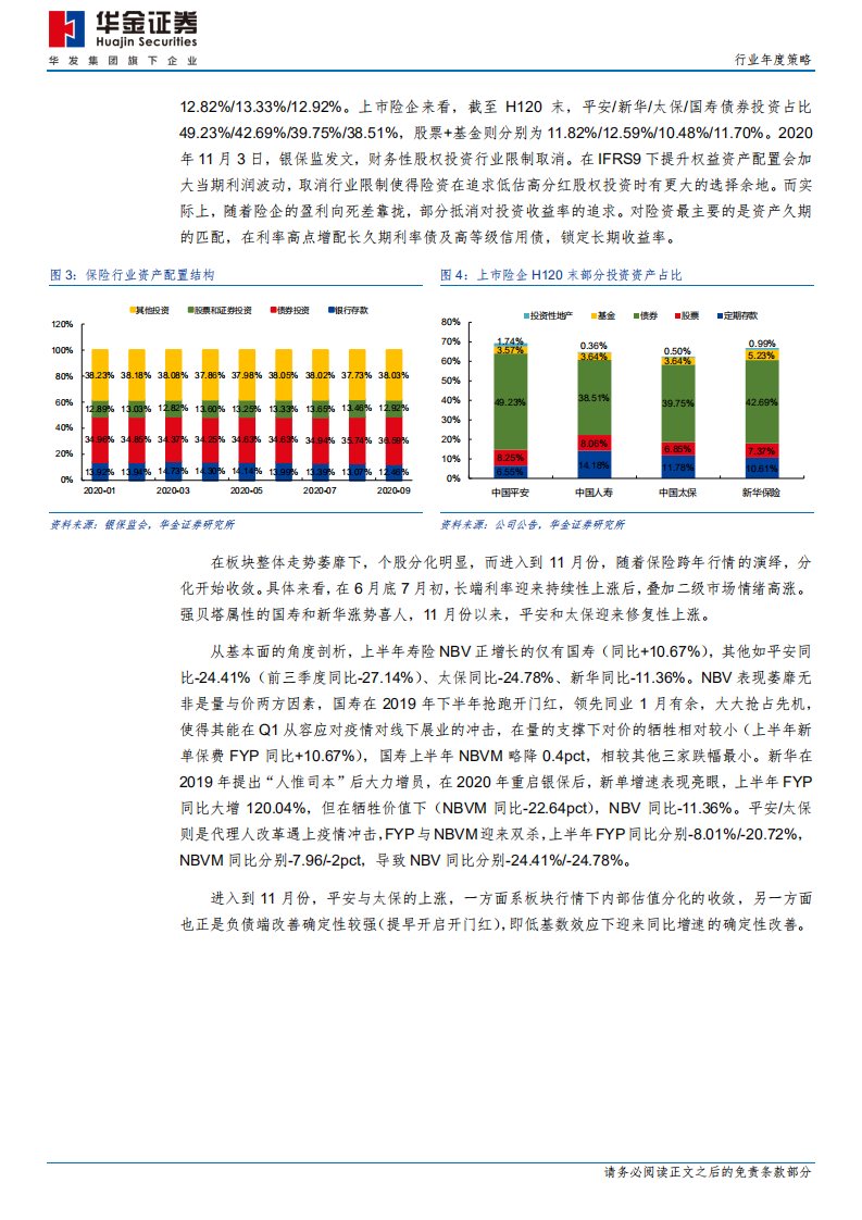 保险行业：开启精耕细作新纪元-201130.pdf 第4页