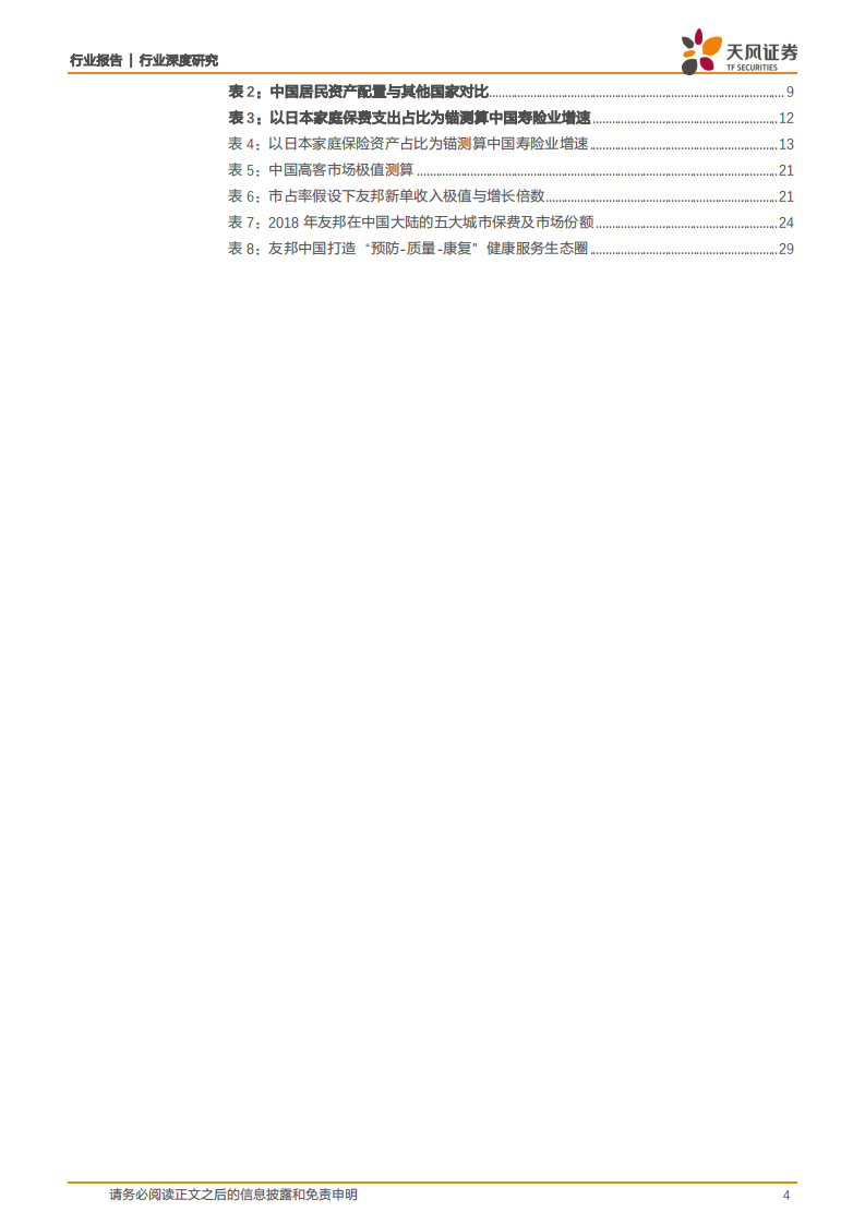保险行业：为何看好友邦中国？定量测算未来中国区业务空间-20200831.pdf 第4页