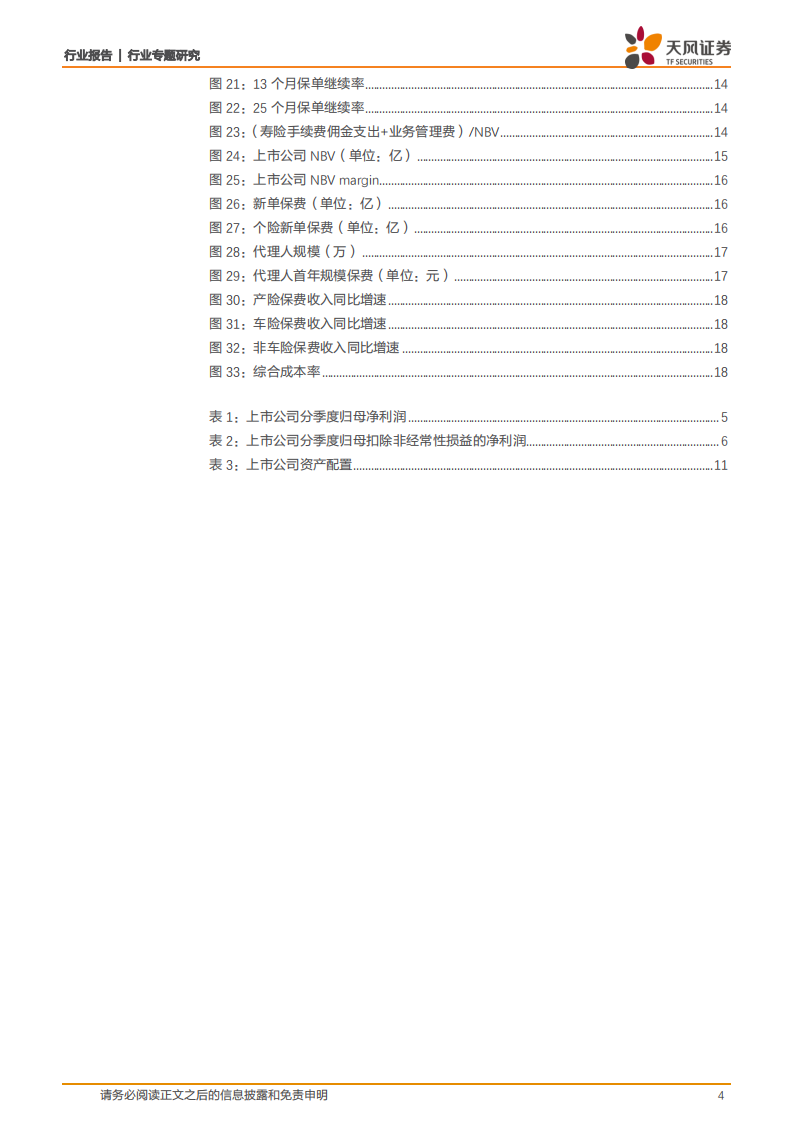 保险行业：行业处于新旧动能切换的关键时期，上市公司核心指标表现分化，期待后续寿险转型的曙光-20200901.pdf 第4页