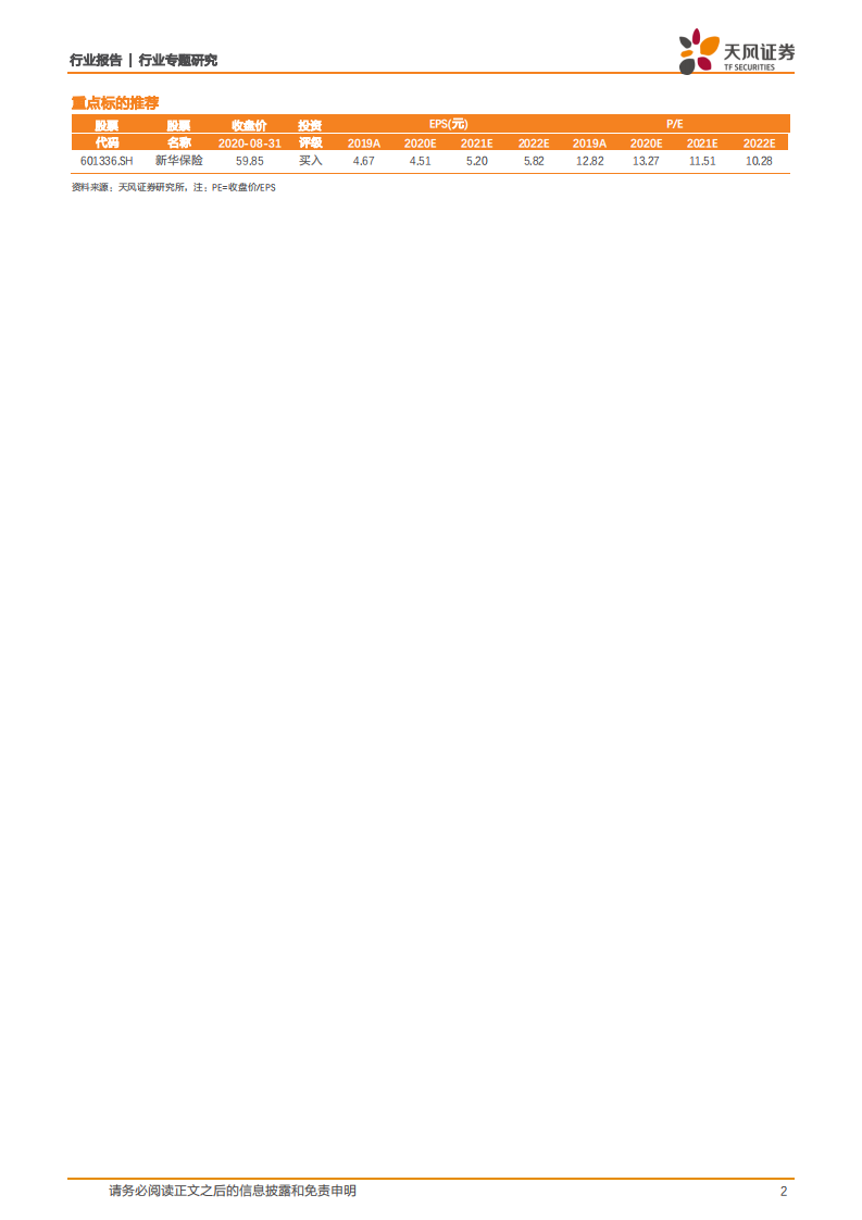保险行业：行业处于新旧动能切换的关键时期，上市公司核心指标表现分化，期待后续寿险转型的曙光-20200901.pdf 第2页