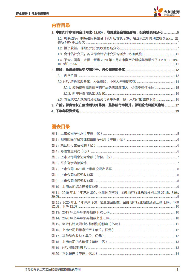 保险行业：行业处于新旧动能切换的关键时期，上市公司核心指标表现分化，期待后续寿险转型的曙光-20200901.pdf 第3页