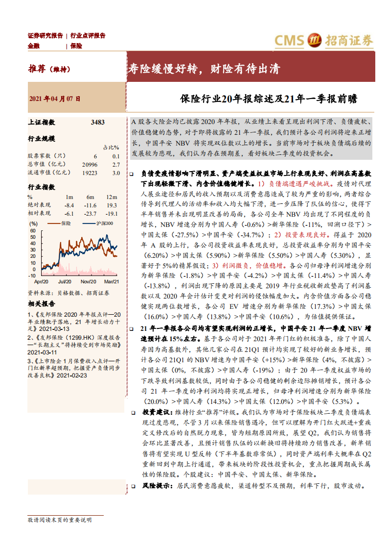 保险行业20年报综述及21年一季报前瞻：寿险缓慢好转，财险有待出清-210407.pdf 第1页