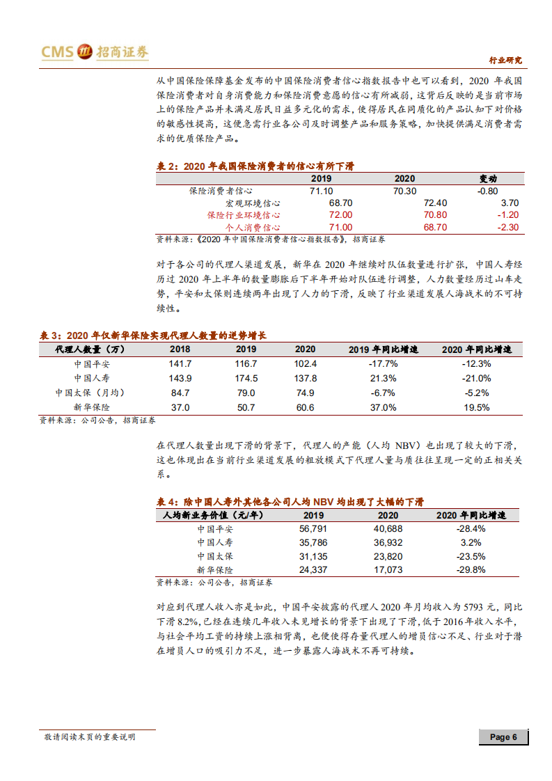 保险行业20年报综述及21年一季报前瞻：寿险缓慢好转，财险有待出清-210407.pdf 第6页