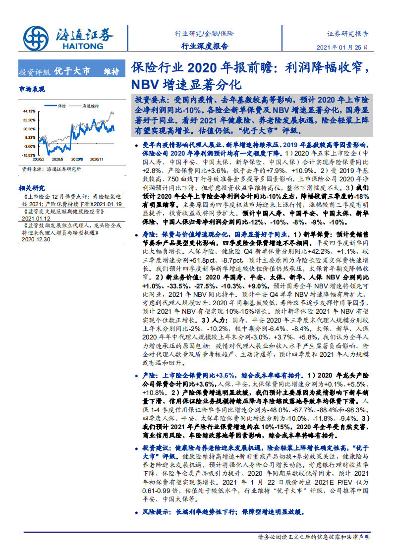保险行业2020年报前瞻：利润降幅收窄，NBV增速显著分化-210125.pdf 第1页