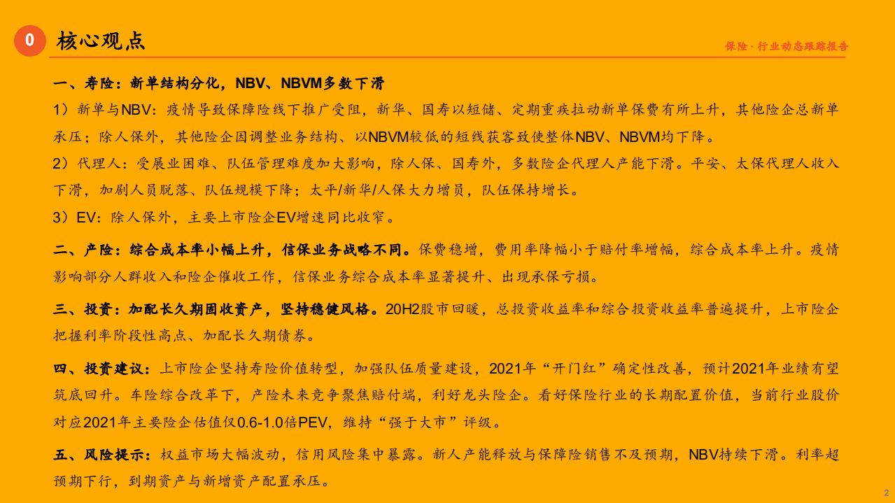 保险行业2020年年报综述：转型深化，黎明将至-210402.pdf 第2页