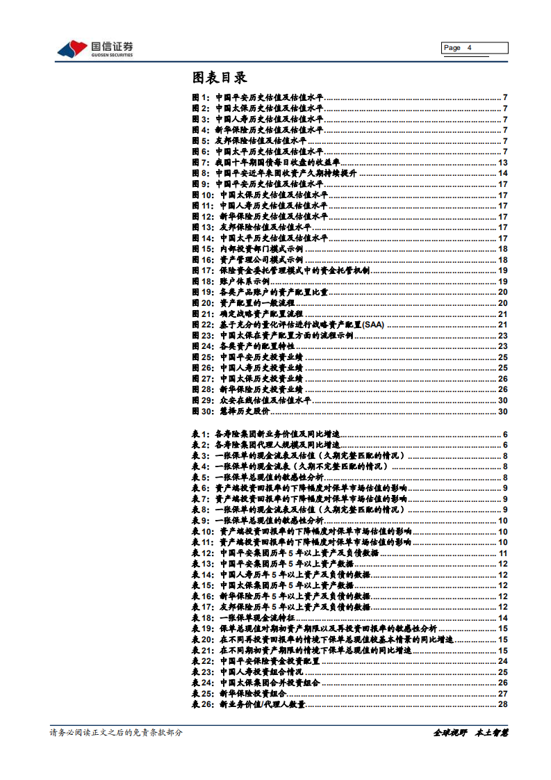 保险行业2021年投资策略：问资产，寿险弹性几何-20201221.pdf 第4页
