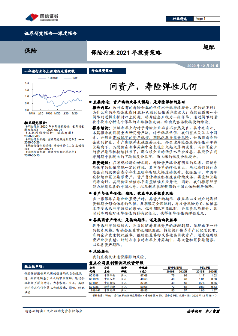 保险行业2021年投资策略：问资产，寿险弹性几何-20201221.pdf 第1页