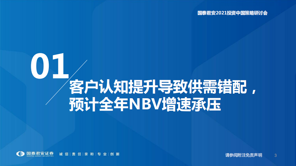保险行业2021年春季策略报告：需求升级，模式待改-210425.pdf 第4页