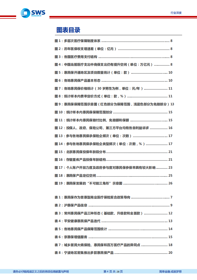 保险行业对各地惠民保产品发展的分析与思考：全国多地开花，持续发展待观察-210521.pdf 第4页