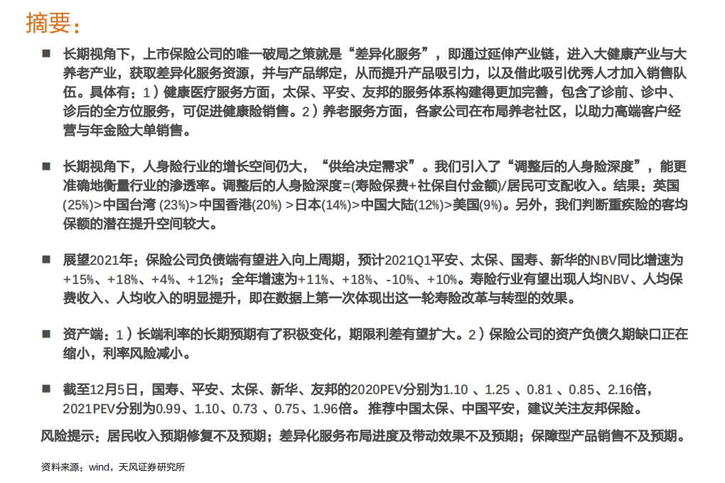 保险行业2021年行业策略报告：保险行业真的无法走出低谷了吗？-2020201212.pdf 第3页