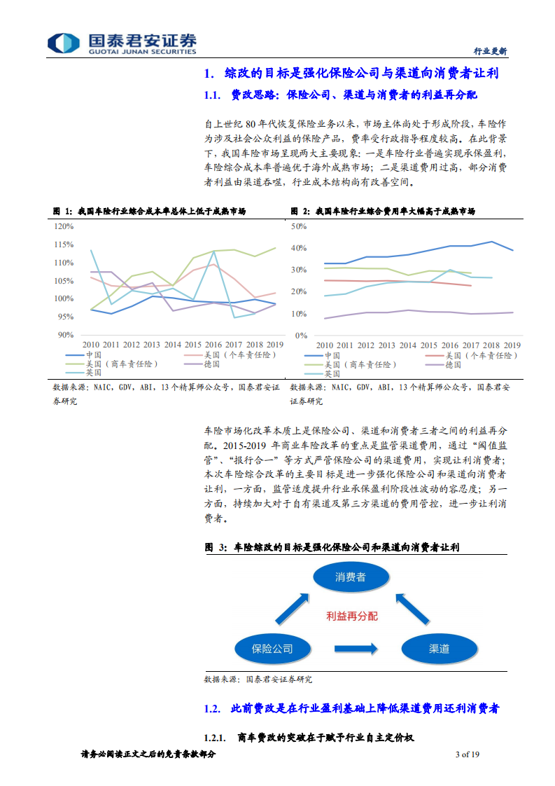 保险行业车险综合改革深度报告：车险费率市场化更进一步，长期强者恒强-20201225.pdf 第3页