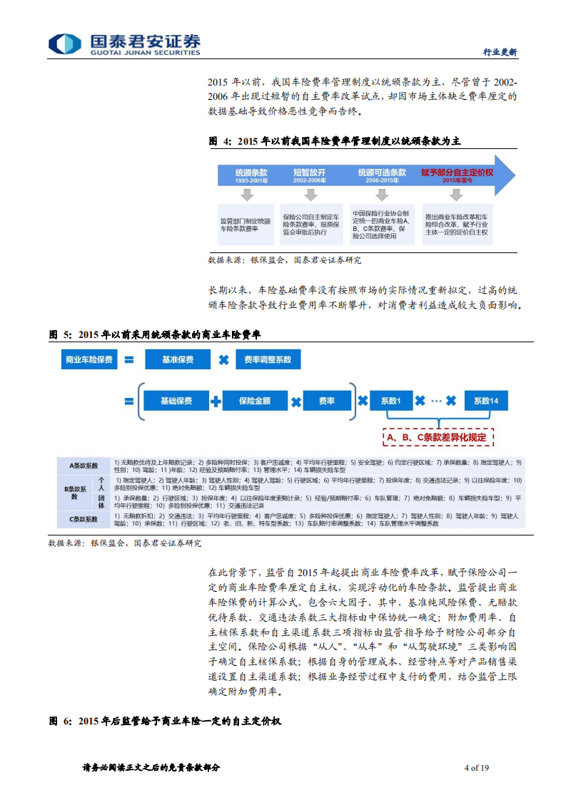 保险行业车险综合改革深度报告：车险费率市场化更进一步，长期强者恒强-20201225.pdf 第4页