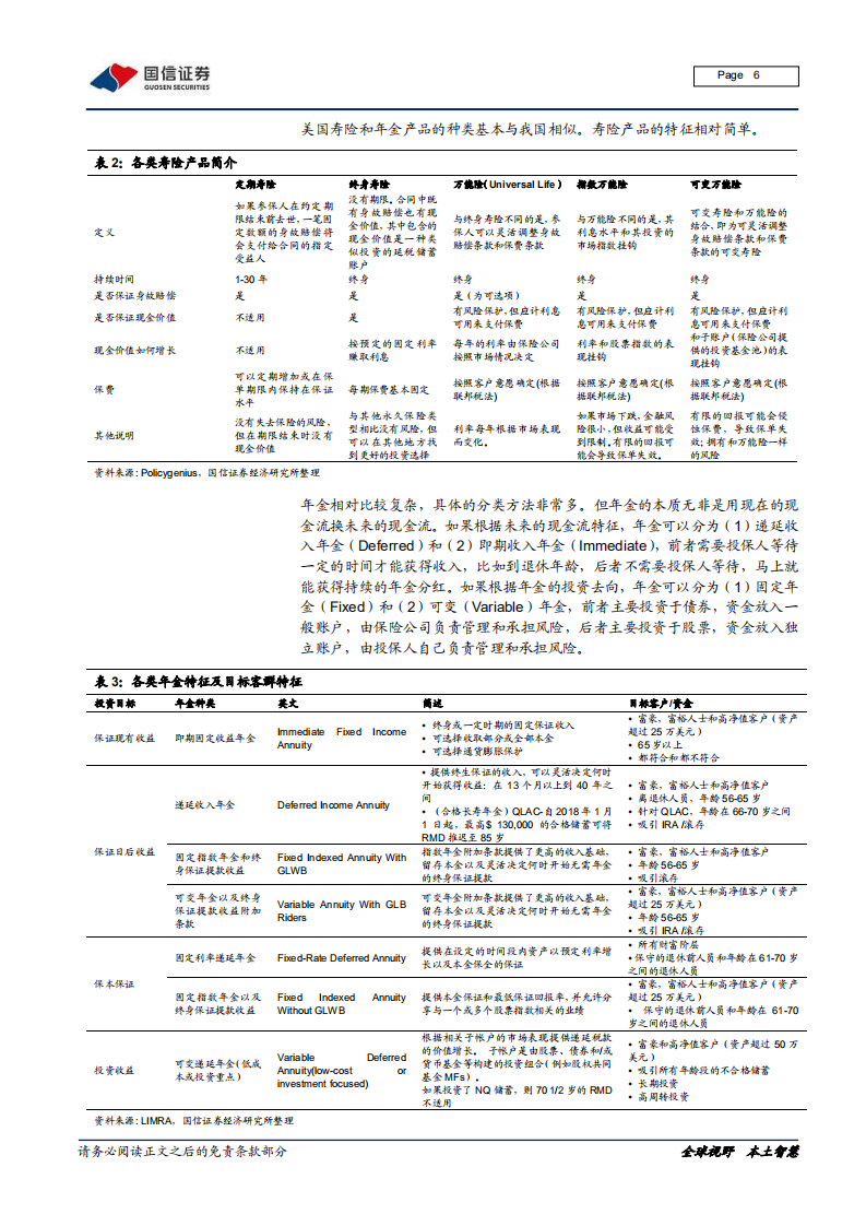 保险行业美国寿险专题：看清寿险未来，业务、渠道及竞争格局-210426.pdf 第6页