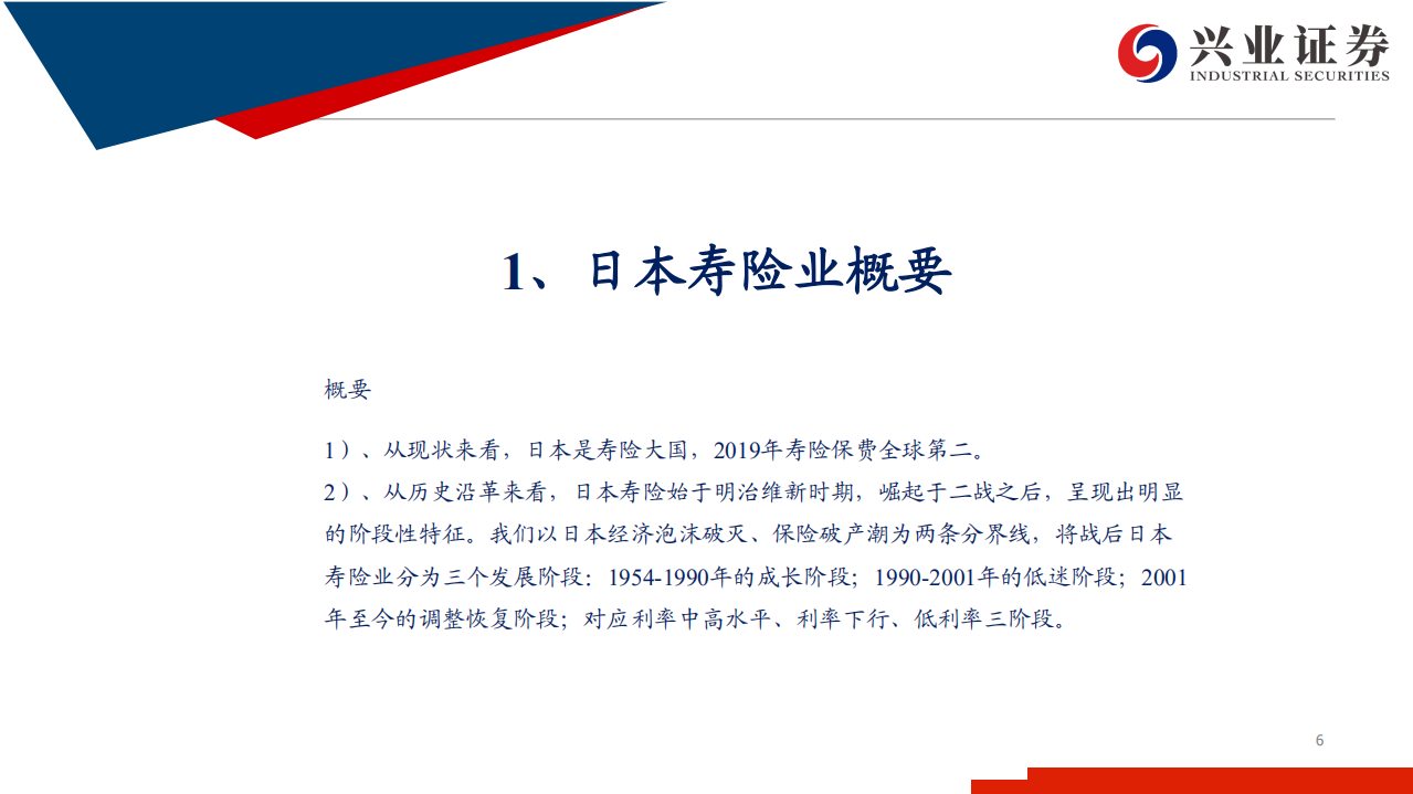 保险行业海外寿险业应对低利率环境系列报告之一：日本寿险业应对利率冲击的得与失-210112.pdf 第6页