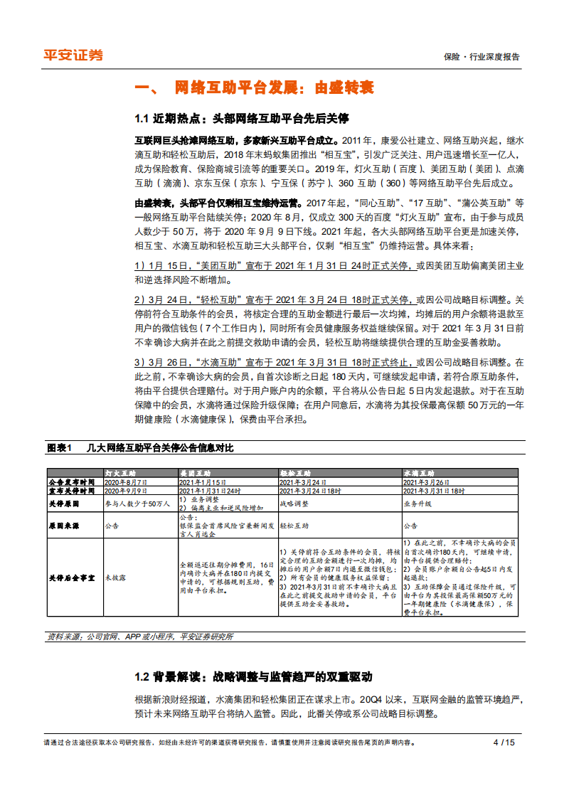 保险行业深度报告：网络互助关停浪潮来袭，商业健康险下沉市场迎机遇-210413.pdf 第4页