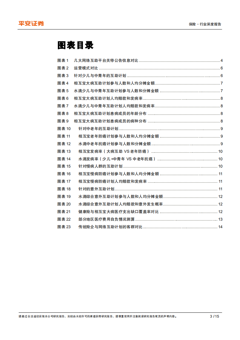 保险行业深度报告：网络互助关停浪潮来袭，商业健康险下沉市场迎机遇-210413.pdf 第3页